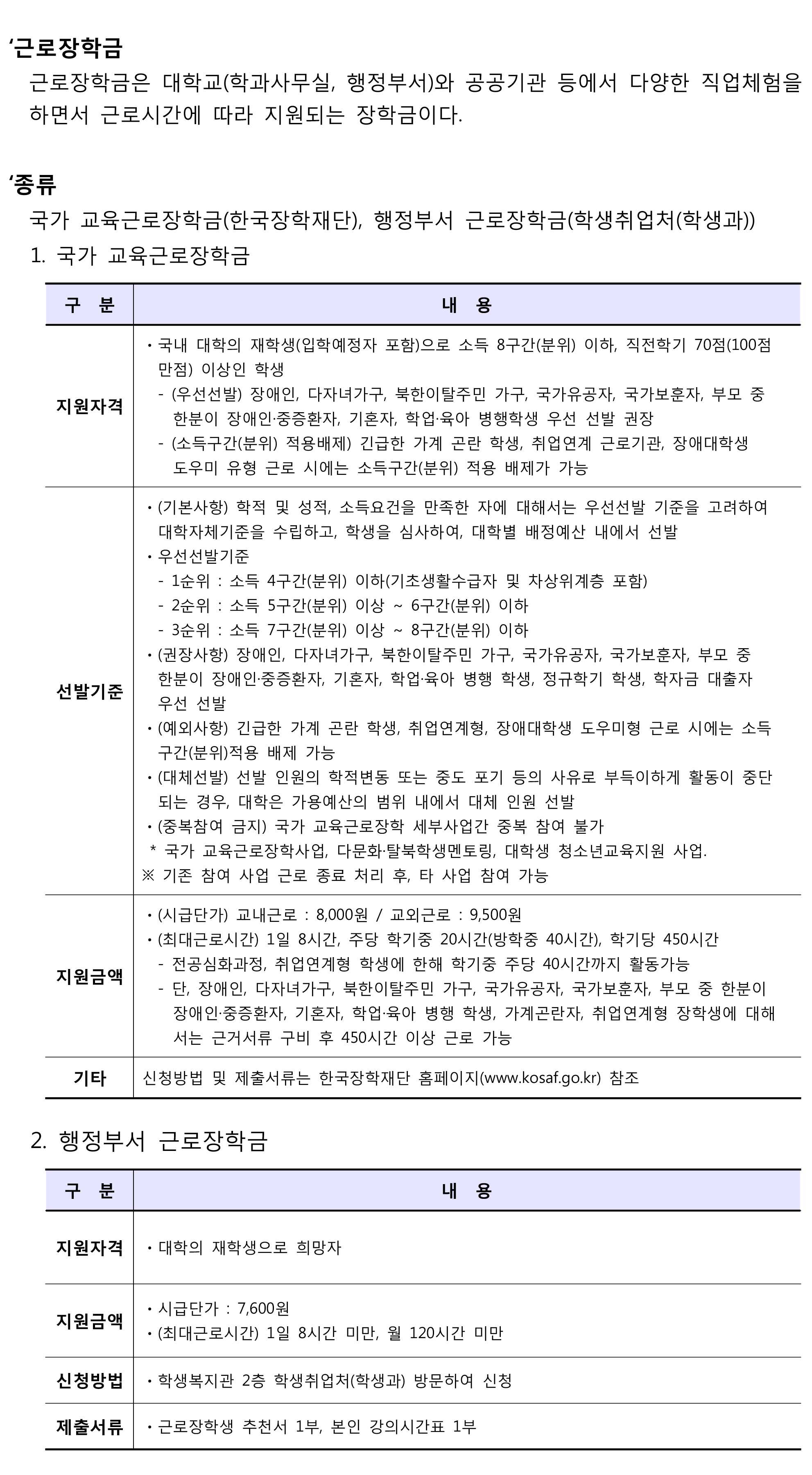 근로장학금